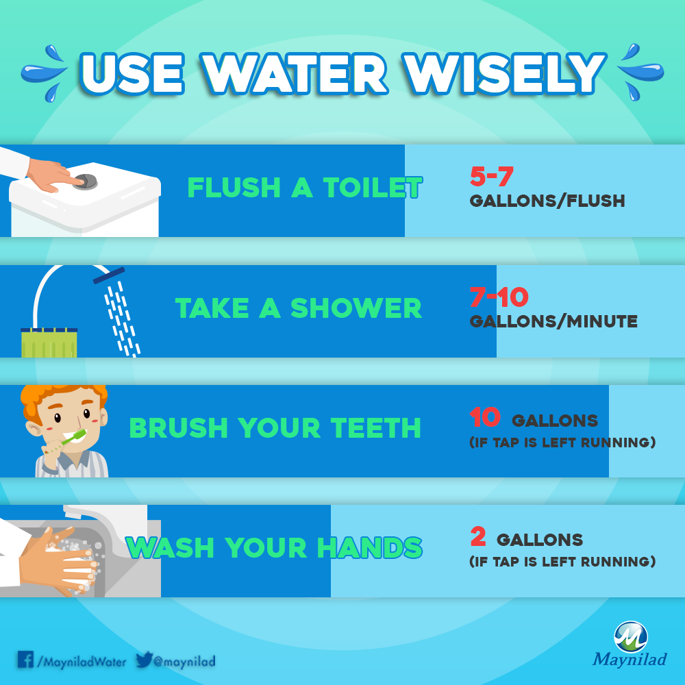 how-to-conserve-water