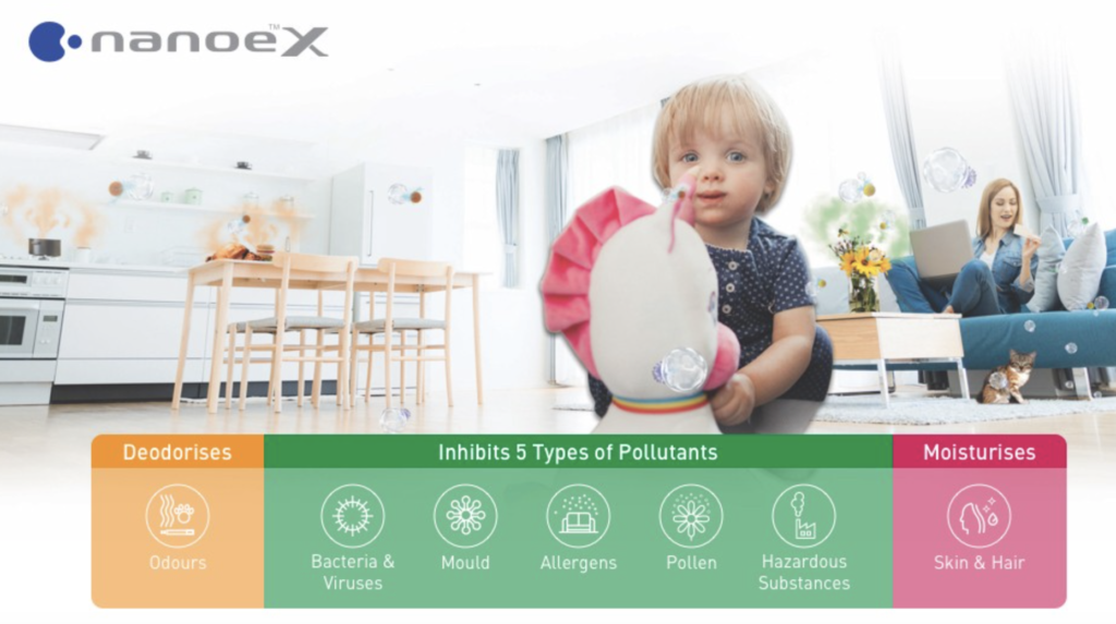 panasonic air conditioner with nanoex technology