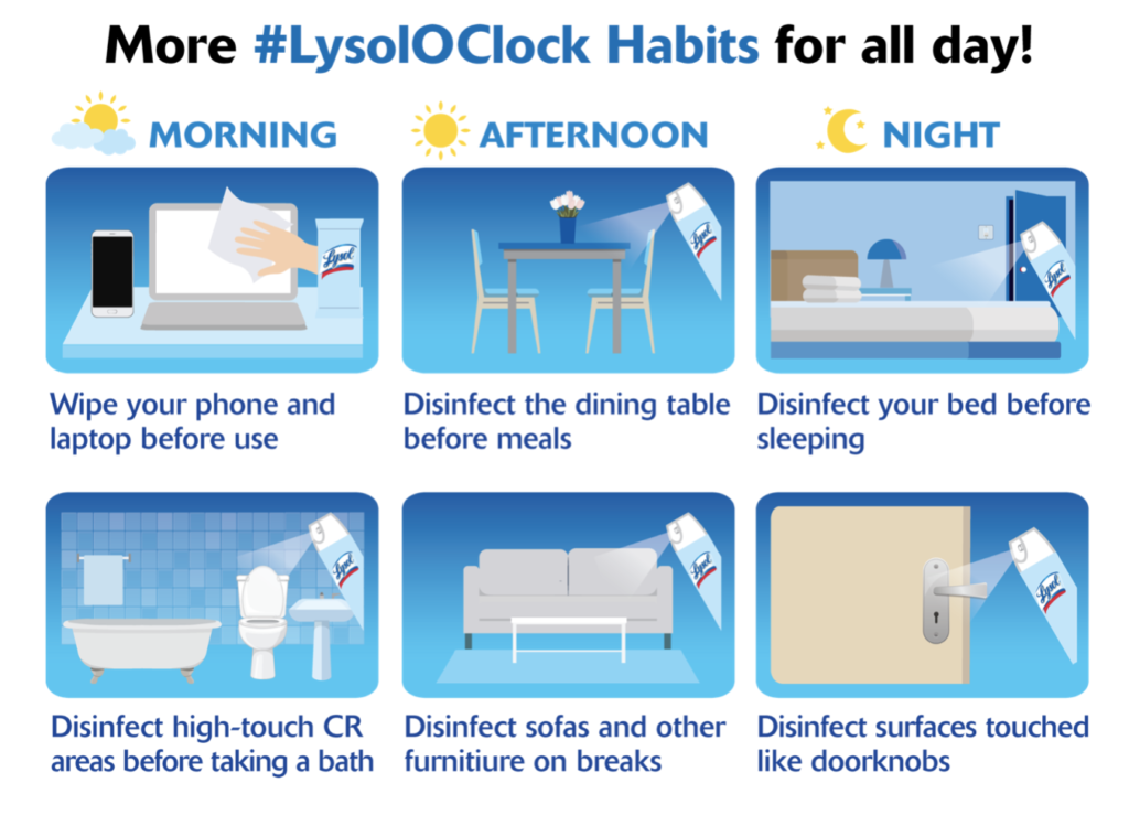 lysoloclock habits time